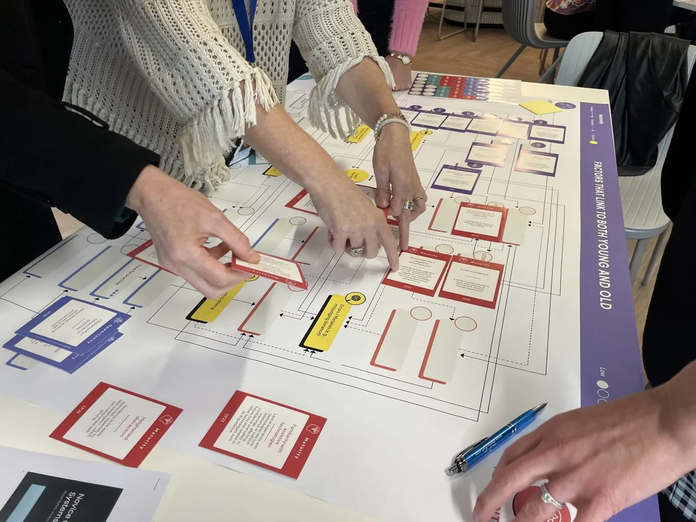 Hands arranging process cards during an Opposite co-design workshop